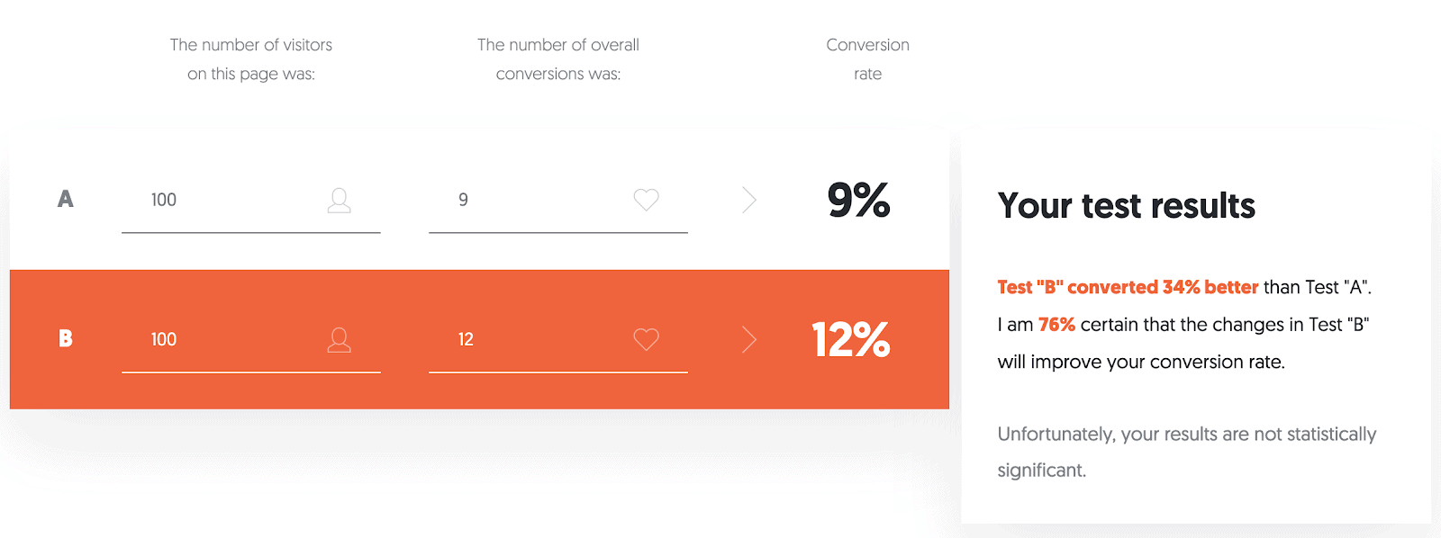 screen shot of neil patel website example result 2